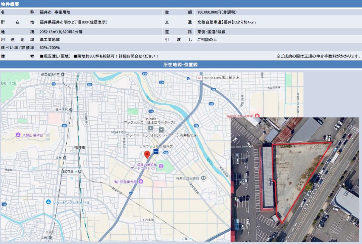 【売地】福井市羽水　15000万円 画像1
